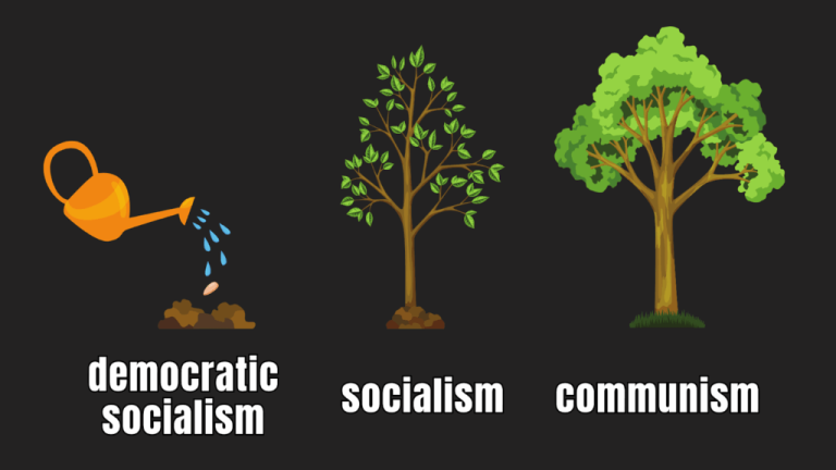 Mayor Mamdani: Marxism on Training Wheels?